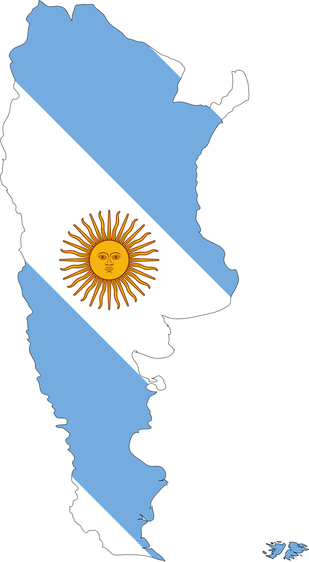 Mapa argentina